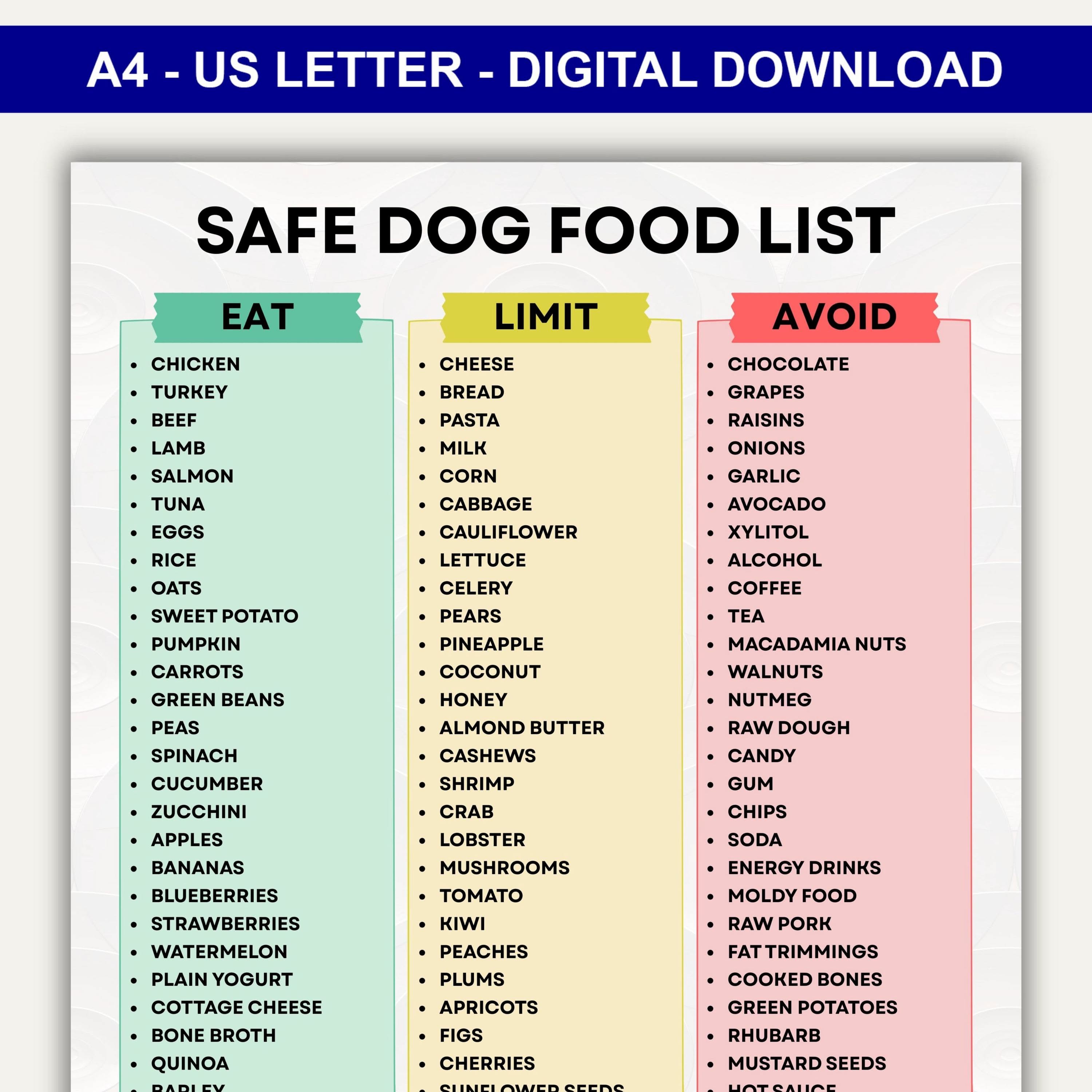 Foods Toxic to Dogs: List with Safety Guidance